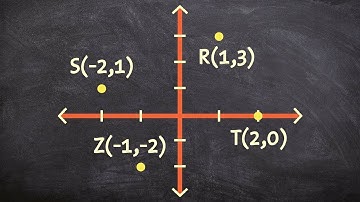 Determine if a set of points is a parallelogram using the distance formula