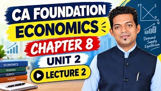 CA FOUNDATION, ECONOMICS, CHAPTER 8, UNIT 2 , LECTURE 2 