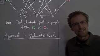 CS 5720 13 01 Routing and Exhaustive Search
