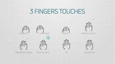 Touch Gestures Animation Pack | After Effects template