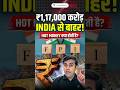 Why Foreigners Pulled ₹1,17,000 Crore Out of India? | FPI &amp; Hot Money Explained #shorts #upsc