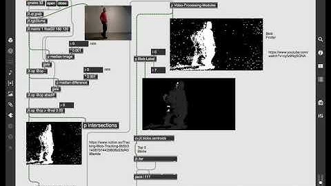 max msp webcam background subtraction