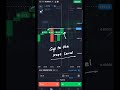 How To Trade By Gap To The Sellers Area In Binary Option#candlestick_psychology