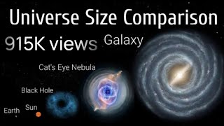 Universe Size Comparison Resimi