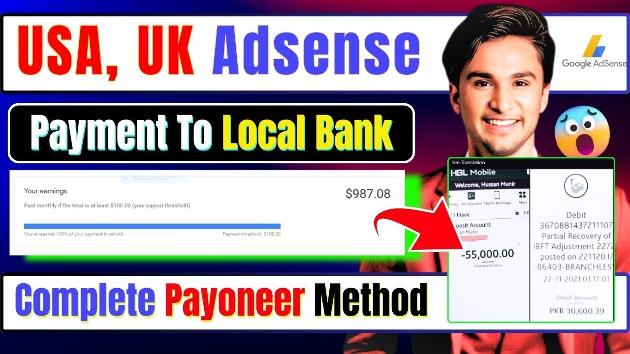 Alternatif Payoneer dan Adsense US: Menjelajahi Opsi Pembayaran dan Monetisasi Konten