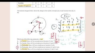 2021 NHT Ex I Matrices question 7 solutions