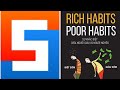 Rich Habits, Poor Habits: Sự khác biệt giữa Người Giàu và Người Nghèo (Biết Sớm Giàu Sớm)