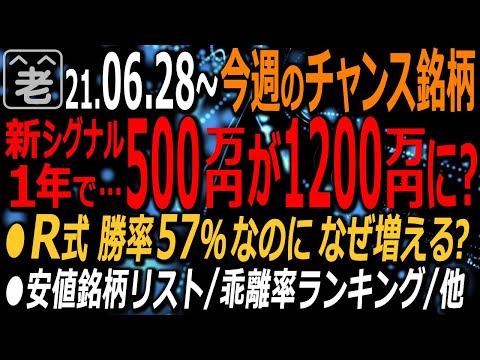 【今週(6/28～7/2)のチャンス銘柄】先週リリースした売買シグナルに続き、この動画ではラジオヤジが開発した新シグナルを公開。勝率は57％だが、運用がシンプルで安定感があるシステムだ。その秘密とは？