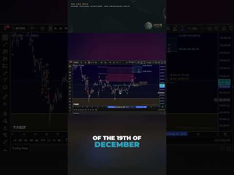 Video preview for This video provides a professional Elliott Wave and technical analysis of Bitcoin (BTC), focusing on market structure, key support and resistance zones, and both bullish and bearish possibilities. The goal is to give viewers a clear, educational overview of Bitcoin’s market setup.