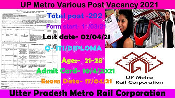 Up Metro Vacancy 2021 Notification & Syllabus and Exam Pattern || UP M etro LMRC Online Form 2021