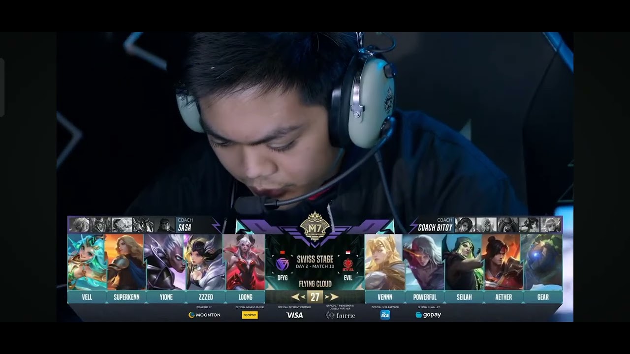 M7 day 2 || EVIL vs DFYG 