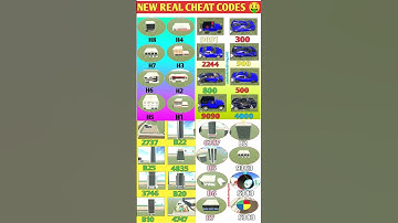 Real code 💥 Indian bike driving 3d all new cheat code update + plugin cheat code#shorts #viral #new