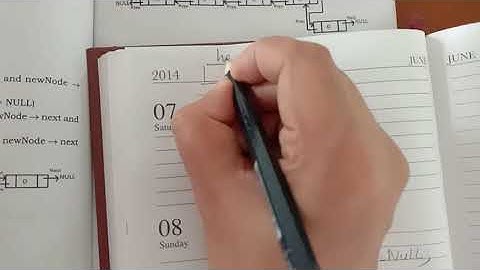 #Tutorial in Malayalam #doubly linked list insertion at beg