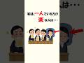 【雑学】実は、一人でいる方が楽な人は･･･【一人が好きな人の隠された真実】 #shorts #雑学 #一人が楽 #一人が好き #限界社会人 #飲み会嫌い #帰りたい