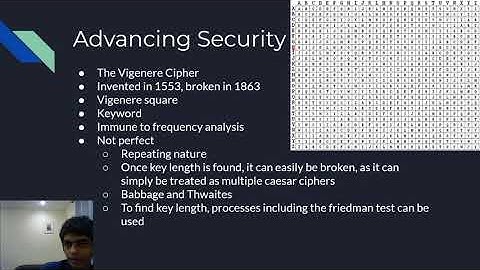 Cryptography Video 1- History (EDUCATIONAL SERIES)[WIP]