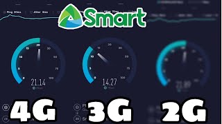 SPEED TEST- (4G vs 3G vs 2G) Smart/TNT Night Time screenshot 4