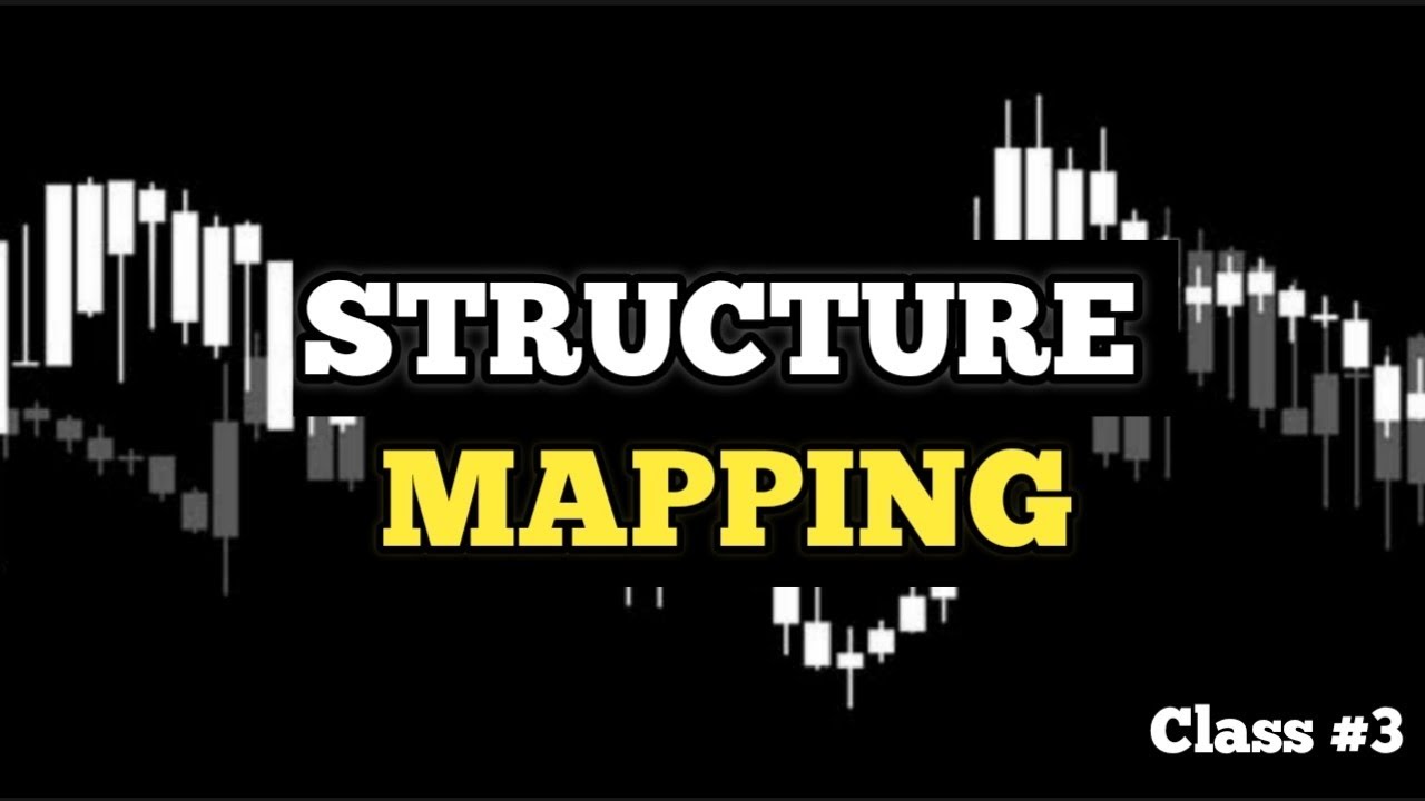 Market Structure Shift (MSS) & Break of Structure (BOS) Guide - YouTube