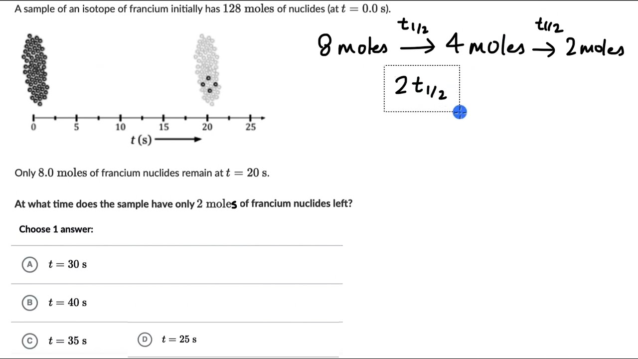 Worked example: Half-life | Nuclei | Physics | Khan Academy