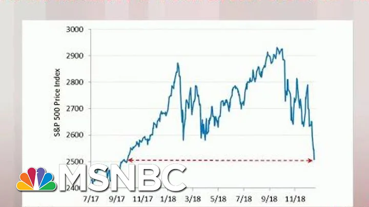 Steve Rattner Charts The Volatile Stock Market | M...
