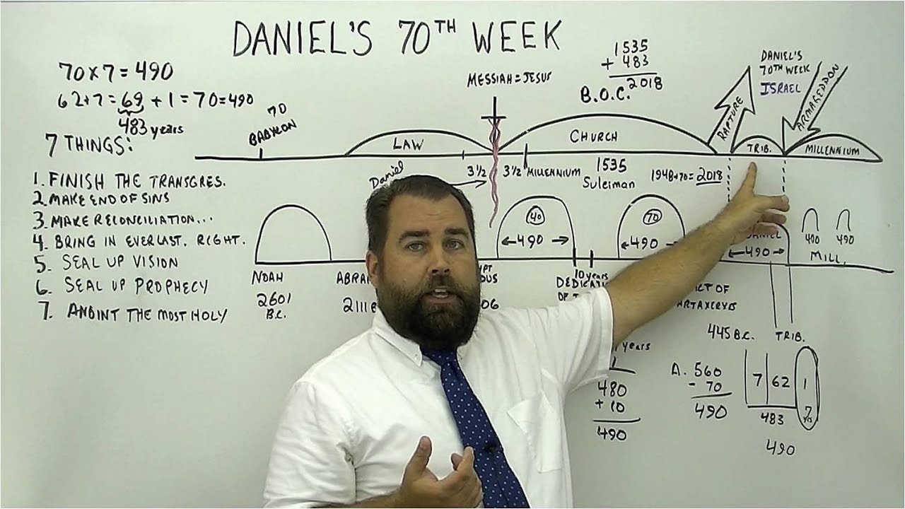 Daniel'S 70Th Week