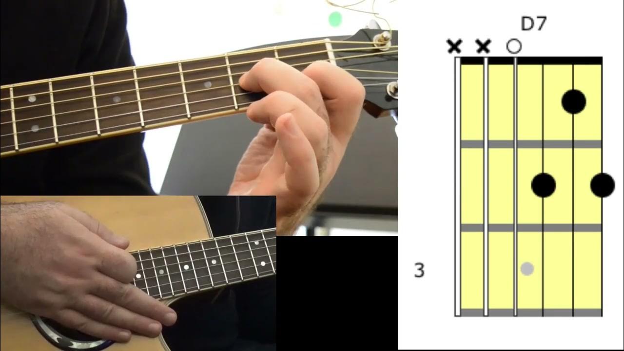 How to play D7 chord YouTube