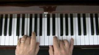 God Rest Ye Merry Gentlemen - Easy piano lesson (Part 1)