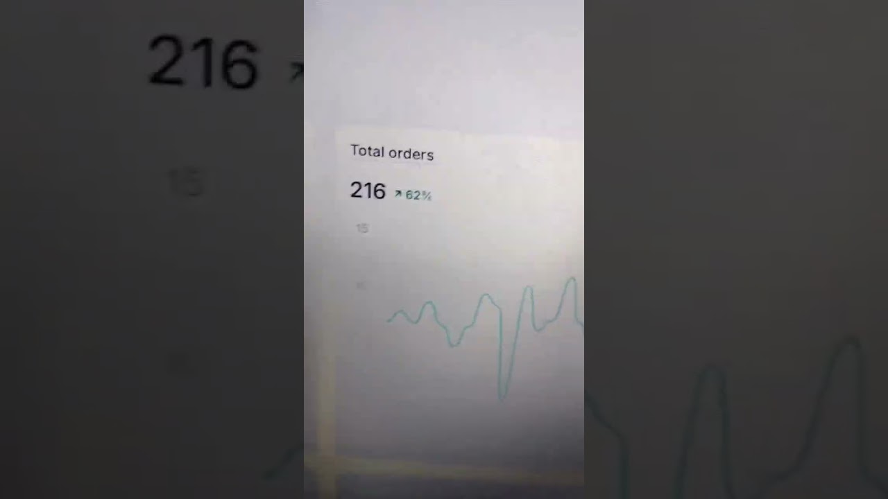 Begin with Dropshipping: A Guide to E-commerce Success #dropshipping #ecommerce #shortvideo #shortsviral #shortsyoutube Begin with Dropshipping: A Guide to E-commerce Success #dropshipping #ecommerce #shortvideo #shortsviral #shortsyoutube