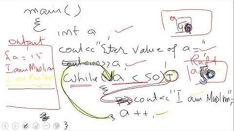 C++ Programming Lecture 10 (COSC-1101) Urdu : : Hindi