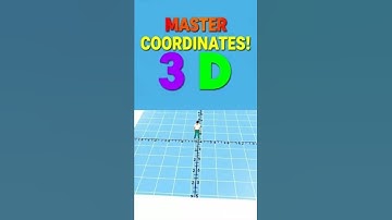 Three dimensional Cartesian coordinate system