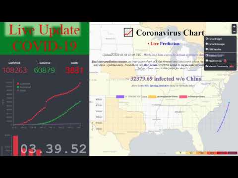 live-counter-coronavirus-real-time,-world-map-,news-w/o-china