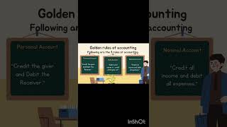 “Golden Rules of Accounting Explained: Commerce Basics for Beginners #chartedaccountant