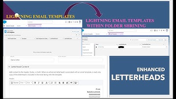 Creating Email Templates | Enhanced Letterhead and Folders in Lightning Experience |#salesforce  #t