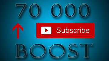 Picture Perfect - Algorithmic Boost Request - 70000 #Ytboostrequest