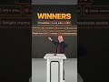 50 YouTube Legends Fight For $1,000... Hit The Button, Win $1,000
