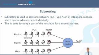 Communication Networks - Lecture 3F
