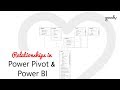 Create Relationships in Power Pivot and Power BI