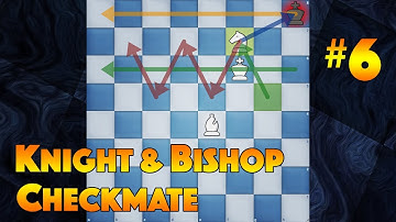 W-pattern: How to Checkmate with Knight and Bishop for Dummies | How to Play Chess for Beginners