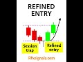 “RFXSignals.com – Where Software Meets Strategy”