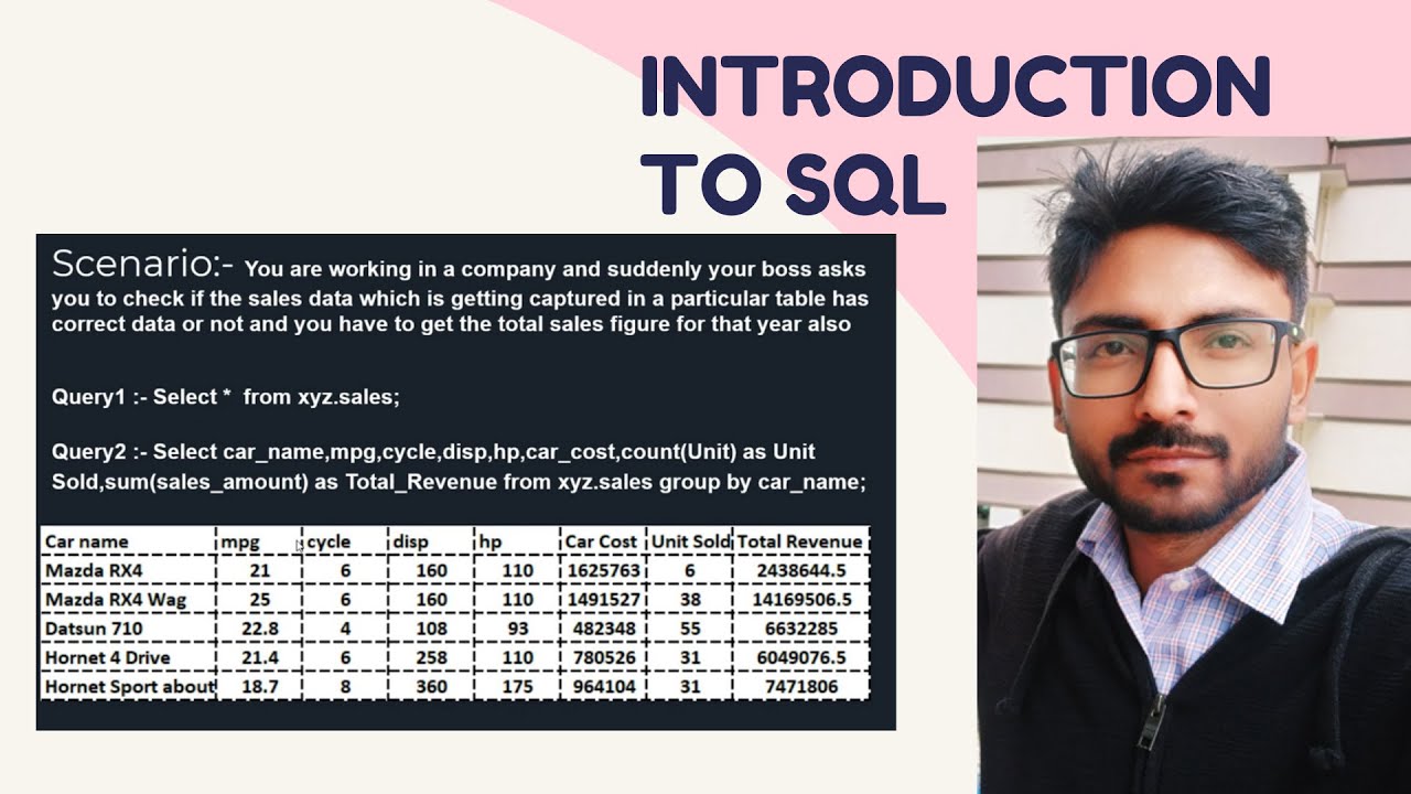 Introduction to SQL | SQL For Beginners | What is SQL | SQL for Data