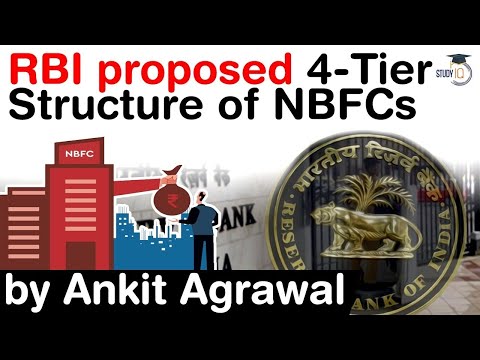 RBI's Revised Regulatory Framework for NBFC - RBI proposed 4 Tier Structure of NBFCs #UPSC #IAS