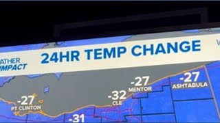 It's significantly colder Wednesday in Greater Cleveland