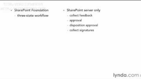 SharePoint Designer 2010- Building Custom Workflows (2)