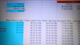 Timing attacks in SHK