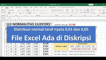 UJI NORMALITAS MENGGUNAKAN EXCEL #ujinormalitas #statistik #statistika #maths #liliefors