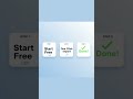 47 Leads in 7 Days Using a FREE Funnel (No Ads)