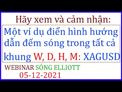 Video Hướng dẫn chi tiết đếm SÓNG ELLIOTT cho tất cả các... - youtube