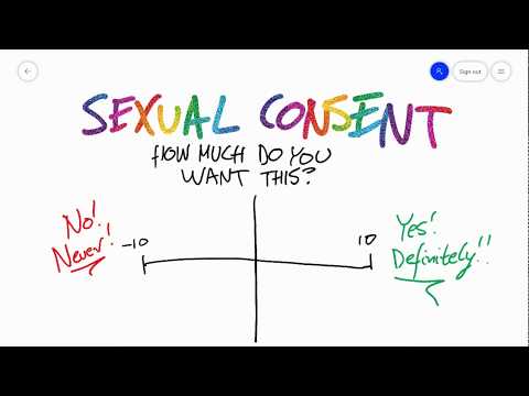 Sexual Consent For Aspies - A Visual Explanation Of A Few Basic Concepts