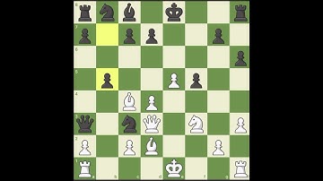 #Chess Game Review #268#Analysis