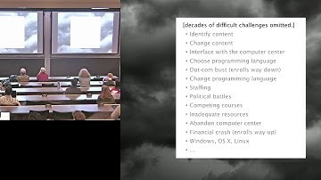 A 21st Century Model for Disseminating Knowledge