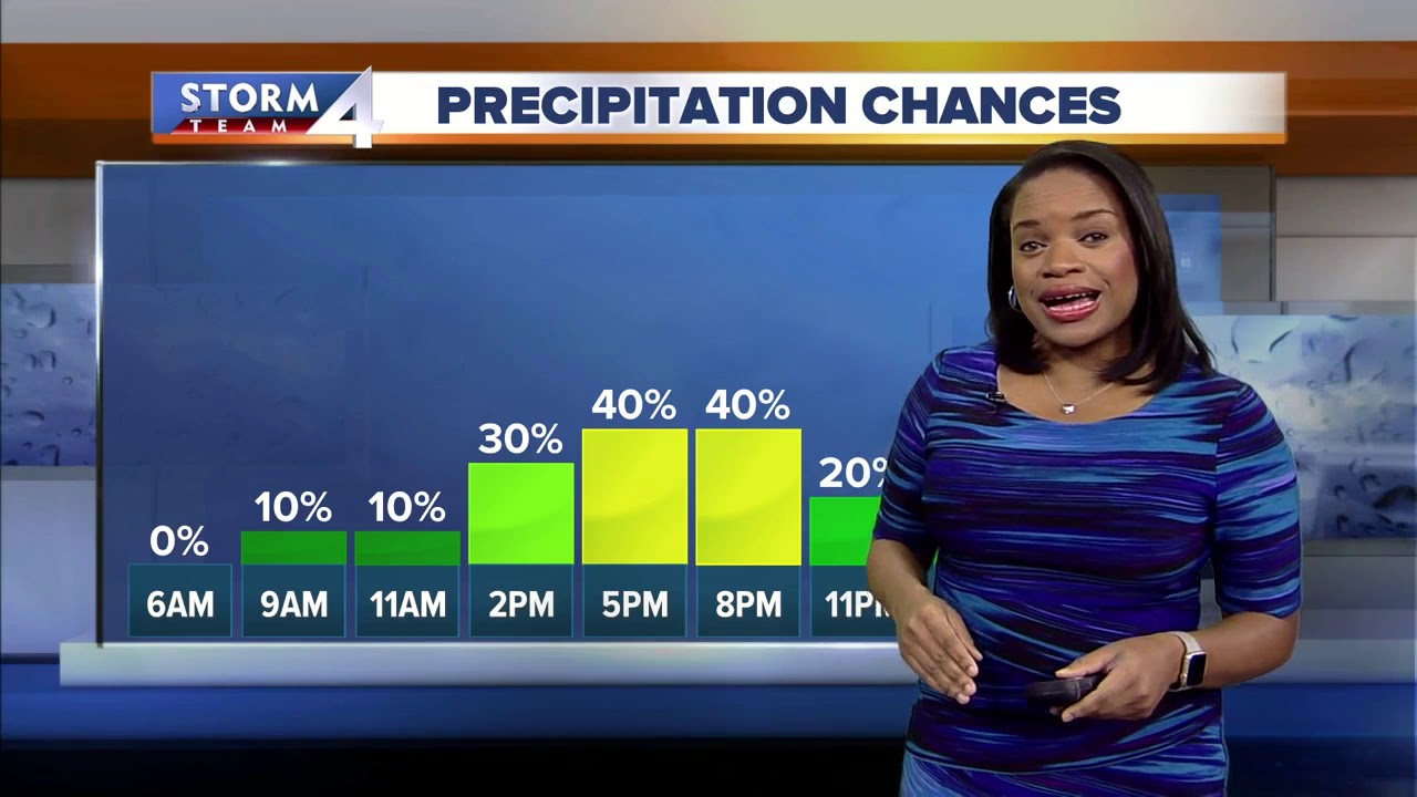 Rain/snow showers today with a high of 39 - YouTube